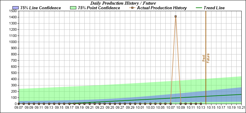 production_dayphp-1.png
