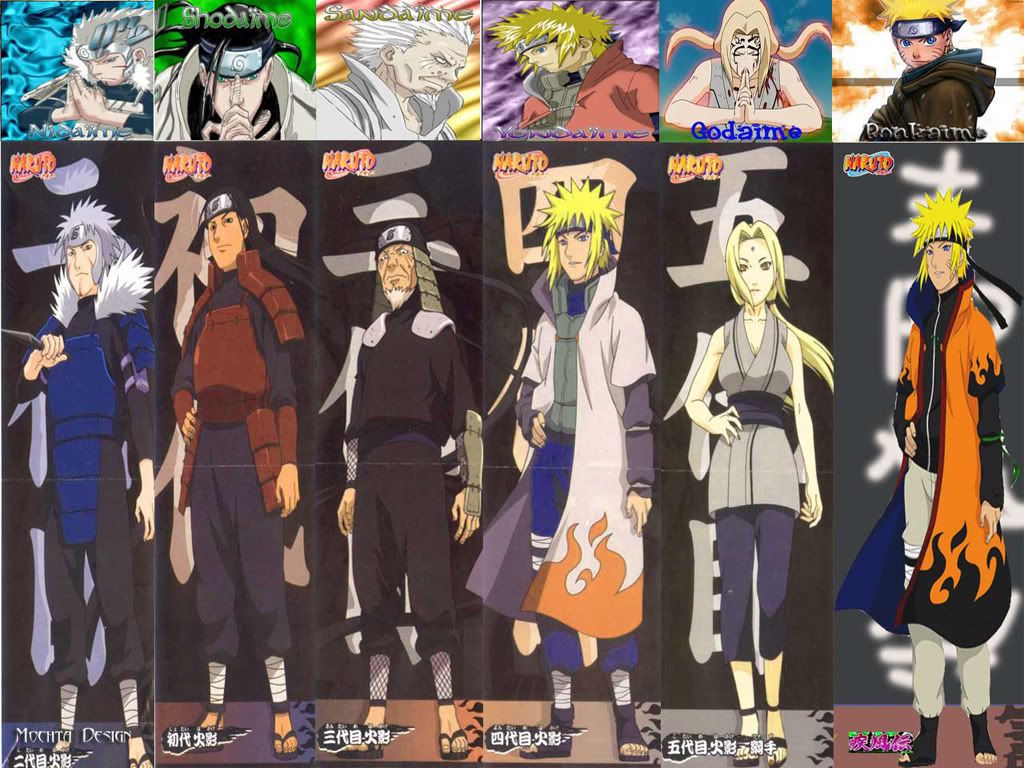 Konoha Hokage