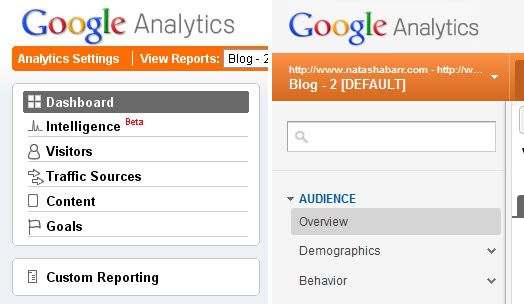 Google Analytics Version Comparison Google Analytics Version Comparison