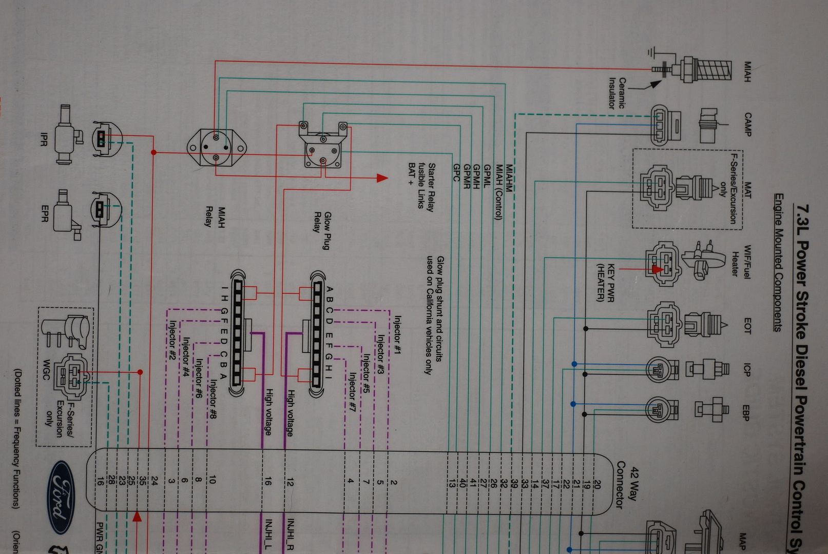 Wiring pin out. | Ford Power Stroke Nation