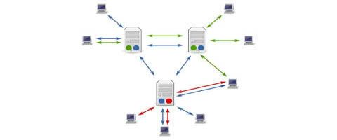 Usenet