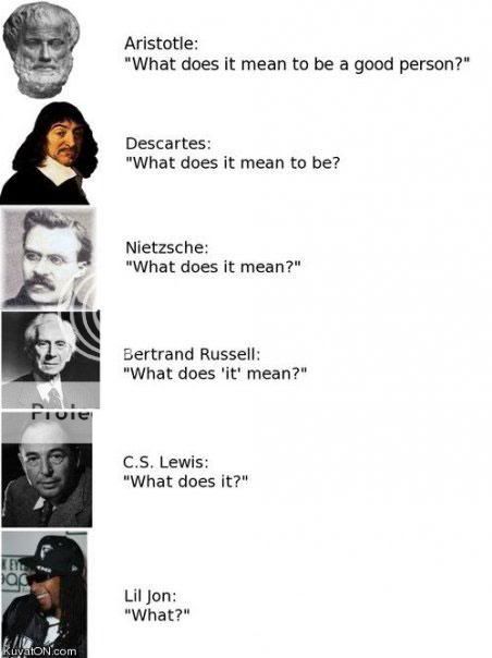 The-evolution-of-philosophy.jpg