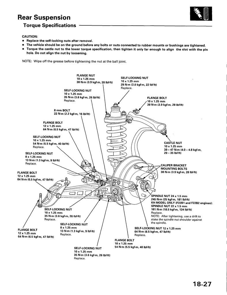 Torque Spec For Honda Civic Tires